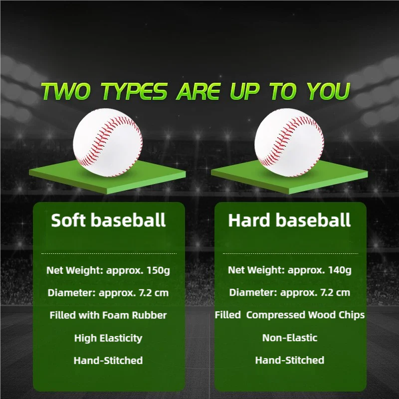 SPPHONEIX Baseball – Professional, Durable Leather, Long-Lasting Performance & Accuracy - Image 8