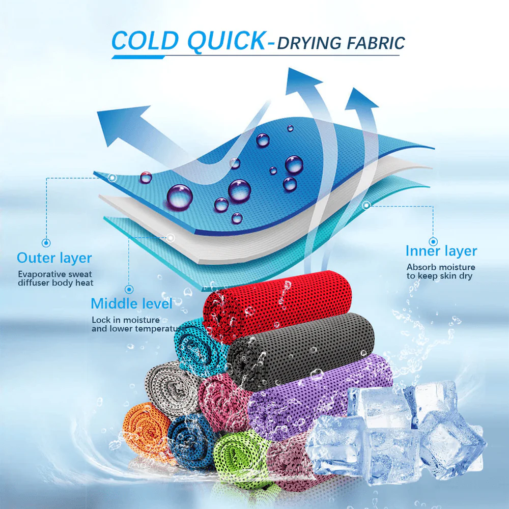 95 X 31CM Sports Cooling Towel Cold Cool Cycling Gym Outdoor Sport Towel AU - Image 5