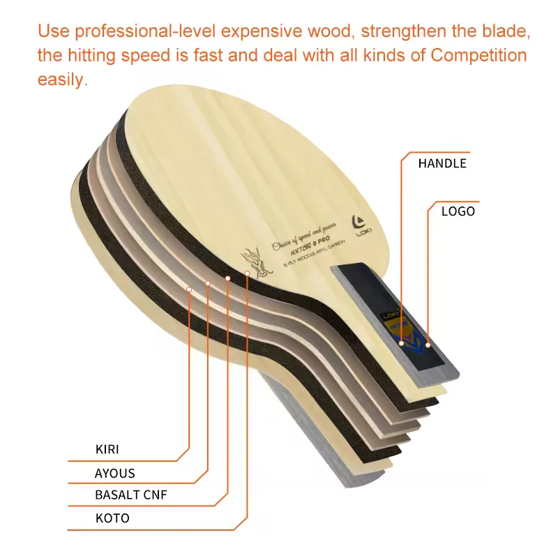 LOKI RXTON 9 Pro Table Tennis Blade - Image 2