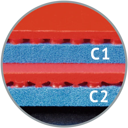 DONIC BLUEGRIP C1 C2 Table Tennis Rubber - Red - Image 4