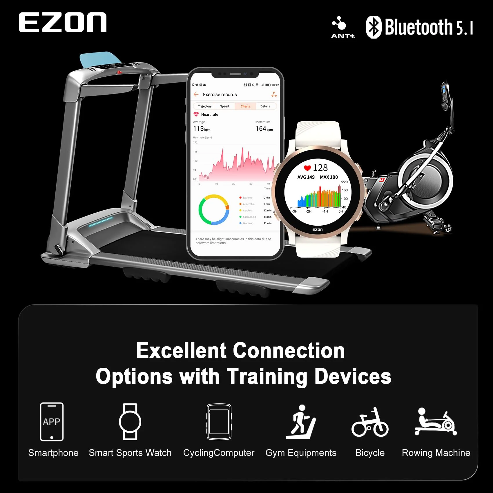 EZON C009 Pro Heart Rate Monitor | ANT+ & Bluetooth 5.1 | Waterproof | Wahoo Compatible - Image 8
