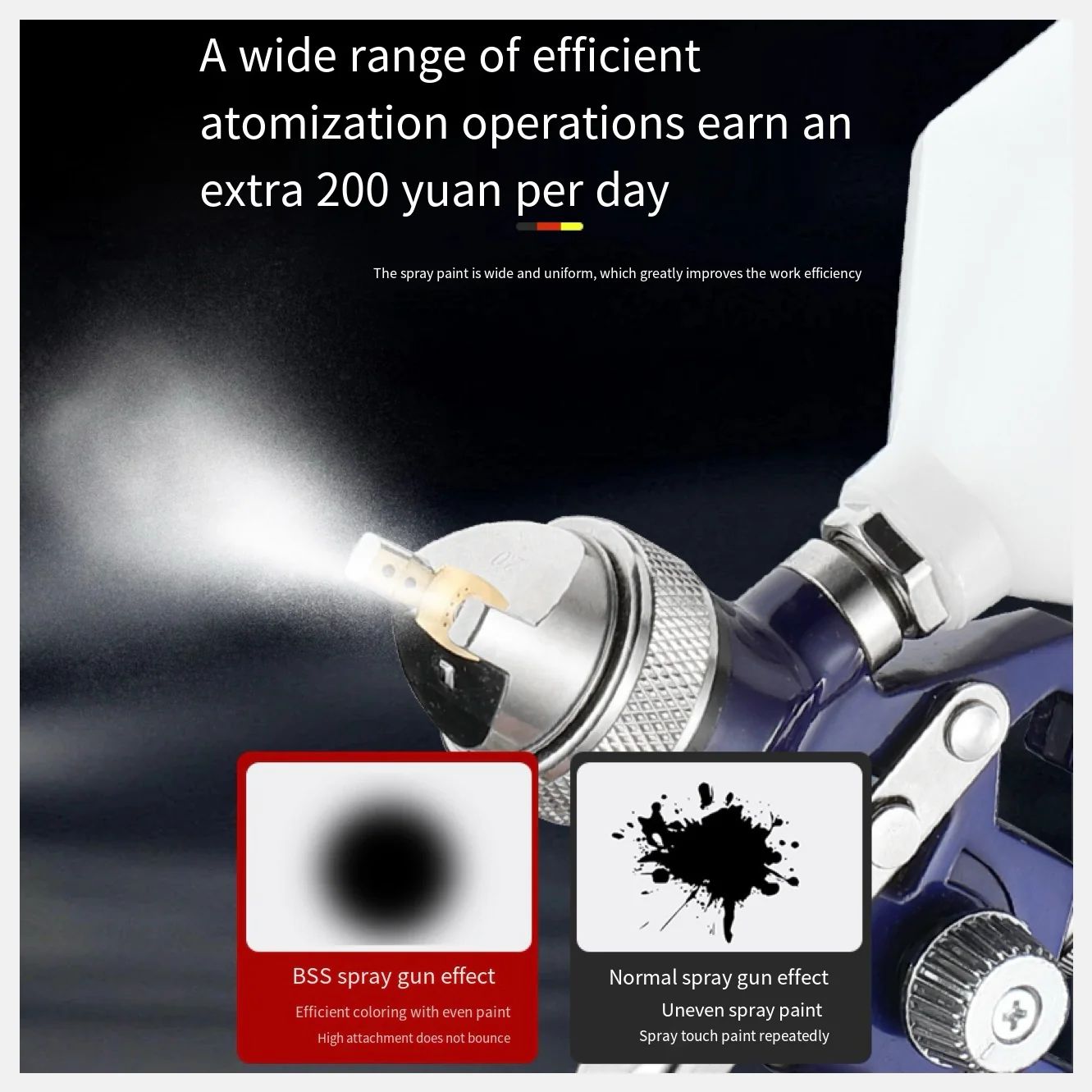 Gravity Paint Spray Gun – 100ml Aluminum Tank, Non-Drip Design, Model H2000 - Image 4