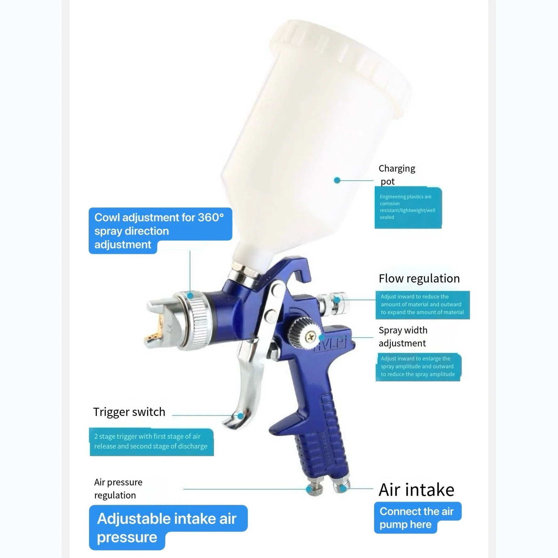 Gravity Paint Spray Gun – 100ml Aluminum Tank, Non-Drip Design, Model H2000 - Image 8