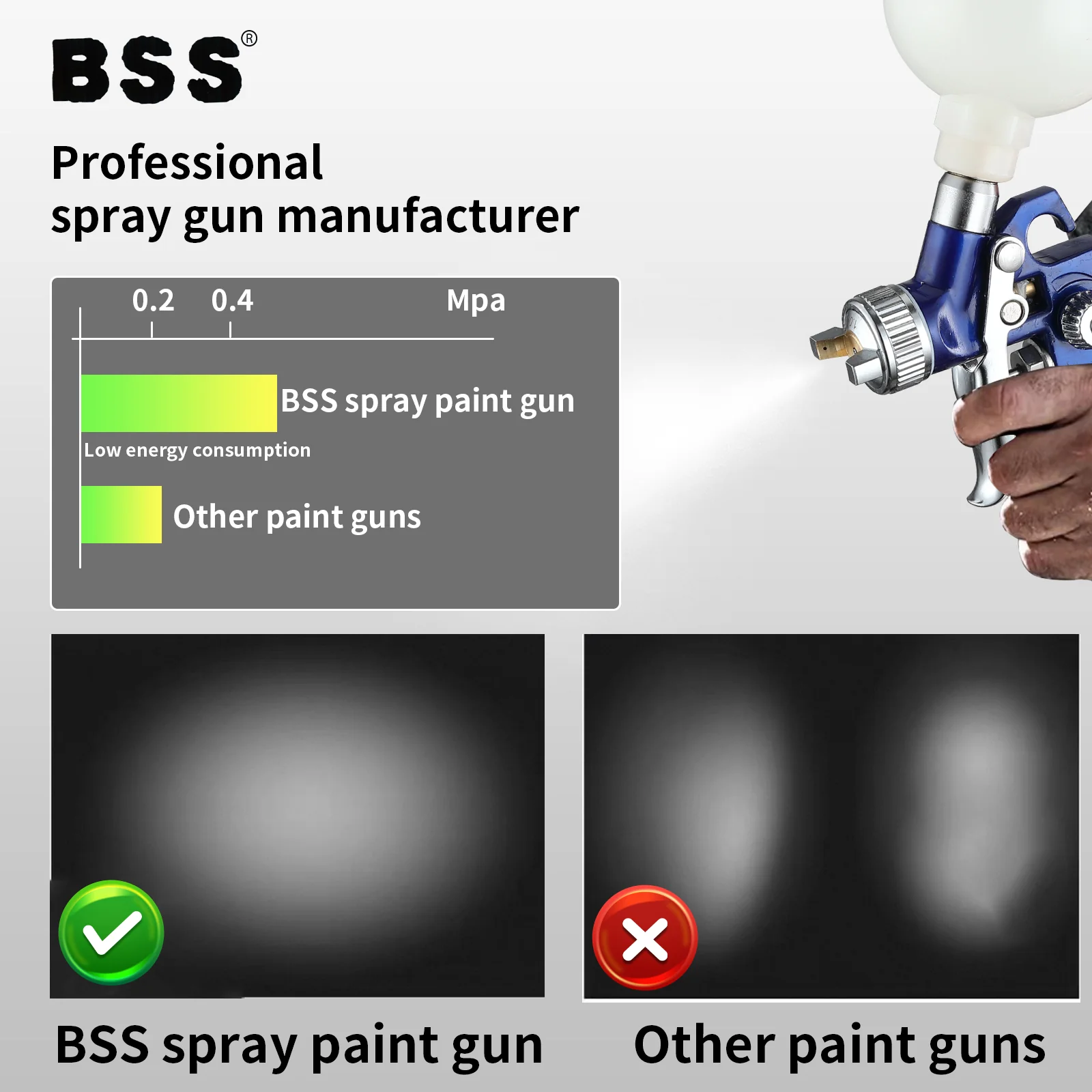 Gravity Paint Spray Gun – 250ml Aluminum Tank, Non-Drip Design, Model H2000 - Image 5