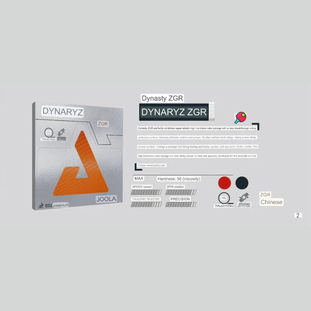 JOOLA Dynaryz Inferno,ZGX,ZGR,AGR,ACC,CMD table tennis rubber - RED - Image 9