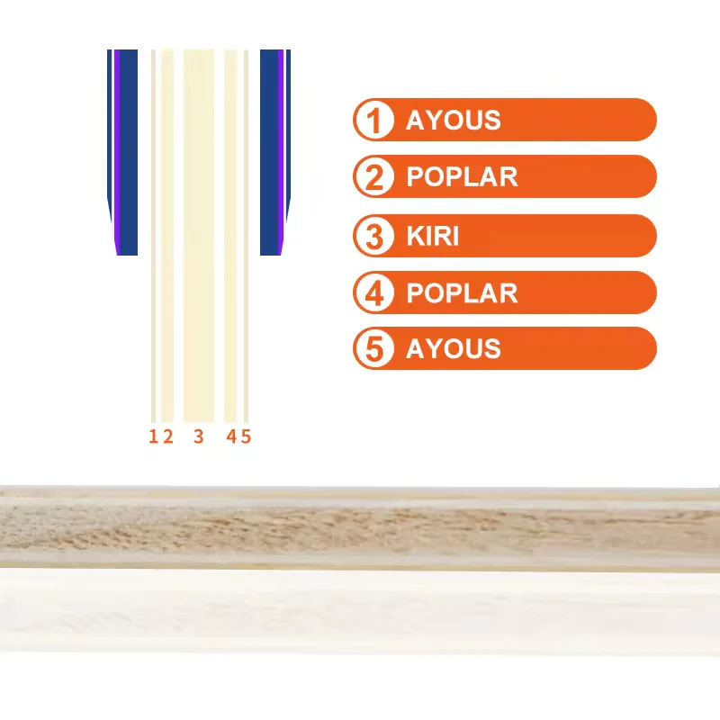 LOKI Kirin K1-T Table Tennis Blade - Image 4