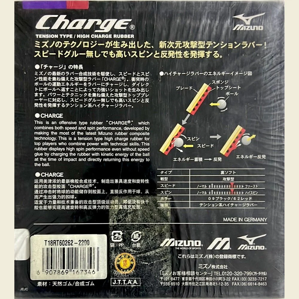 MIZUNO CHANGE Table tennis rubber - RED - Image 2
