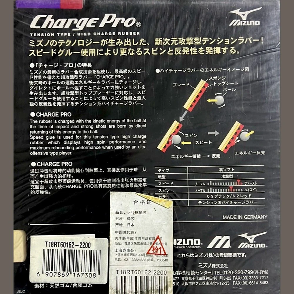 MIZUNO CHANGE PRO Table Tennis Rubber - RED - Image 2