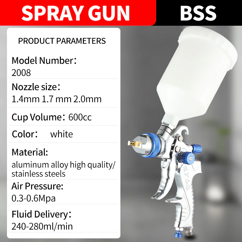 Original Premium Car Paint Sprayer – High Atomization, Eco-Friendly, Model 2008 - Image 5