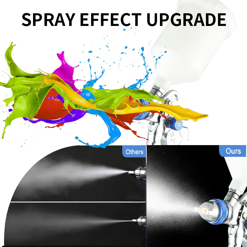 Original Premium Car Paint Sprayer – High Atomization, Eco-Friendly, Model 2008 - Image 7