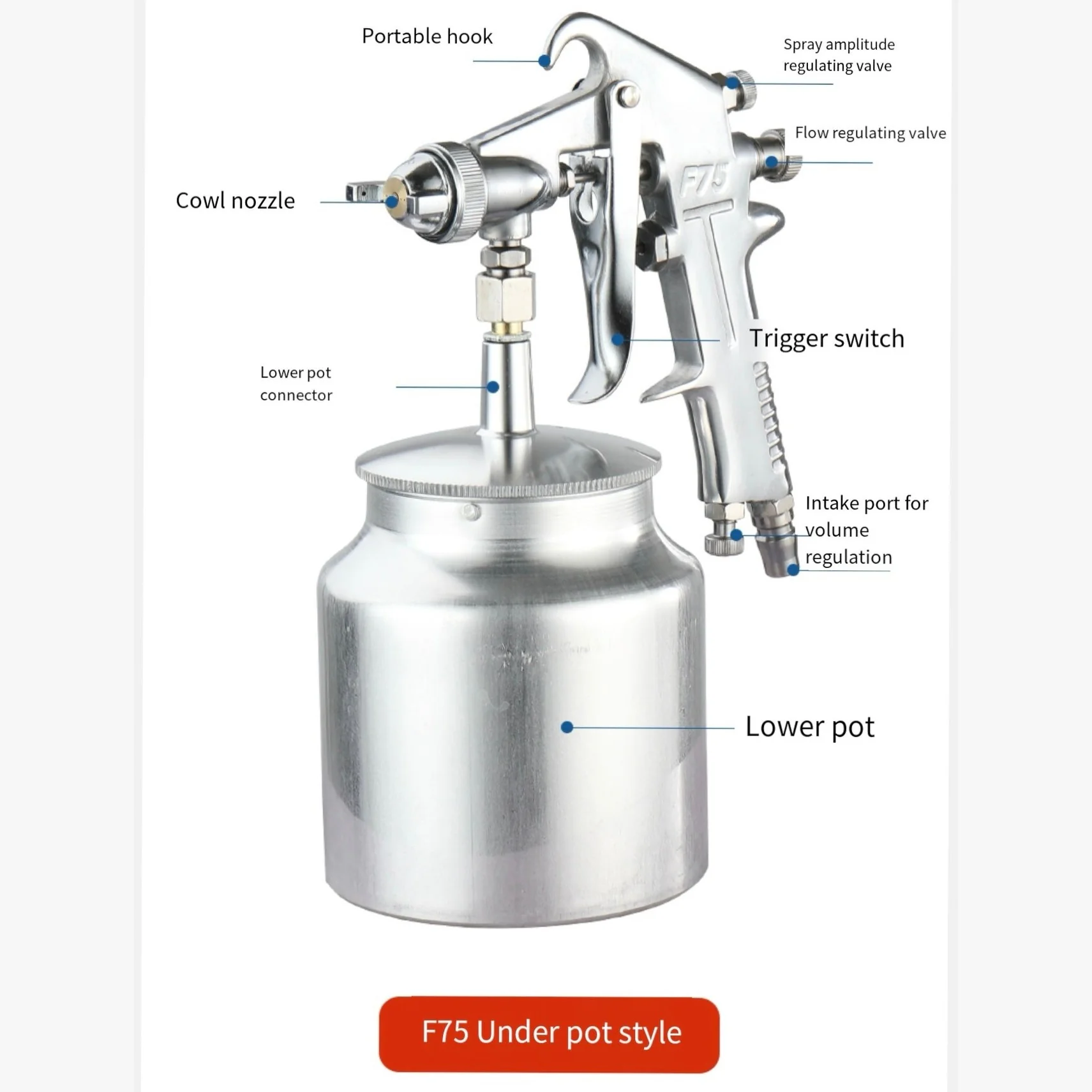 Pneumatic Paint Spray Gun – 400ml Top Cup, High Atomization, Model F75G - Image 10
