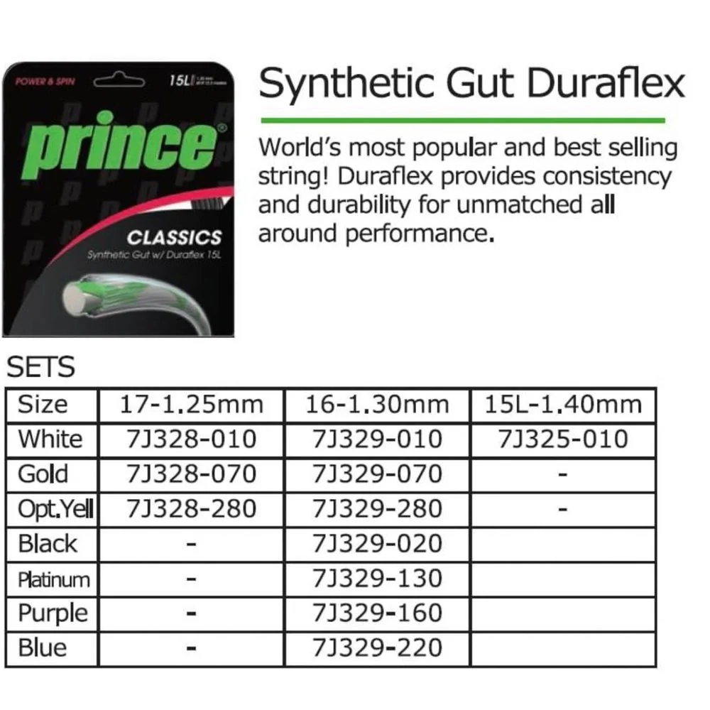 Prince Synthetic Gut Duraflex 16 Gauge 17 Gauge Tennis Strings - Image 4
