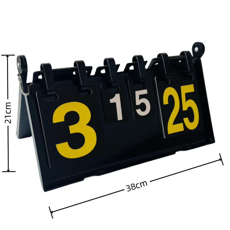 Scoreboard Thickening Over Multiple Activity Game Scoreboard