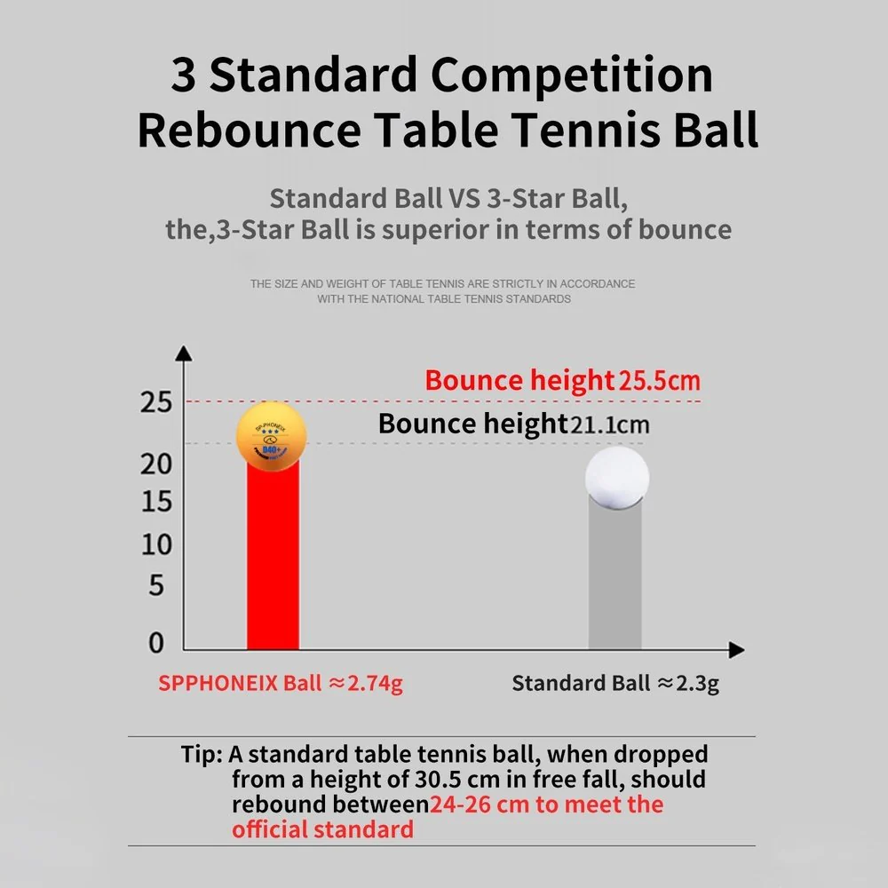 SPPHONEIX 3 Star Table Tennis Ball - Image 3