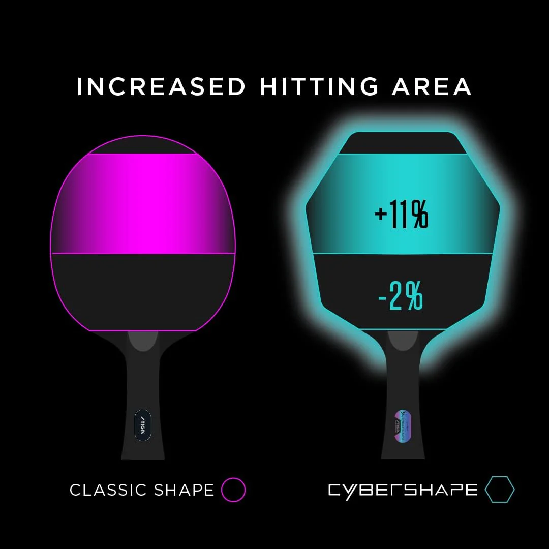 STIGA Cyber Shape Carbon Table Tennis Blade JW - Image 4