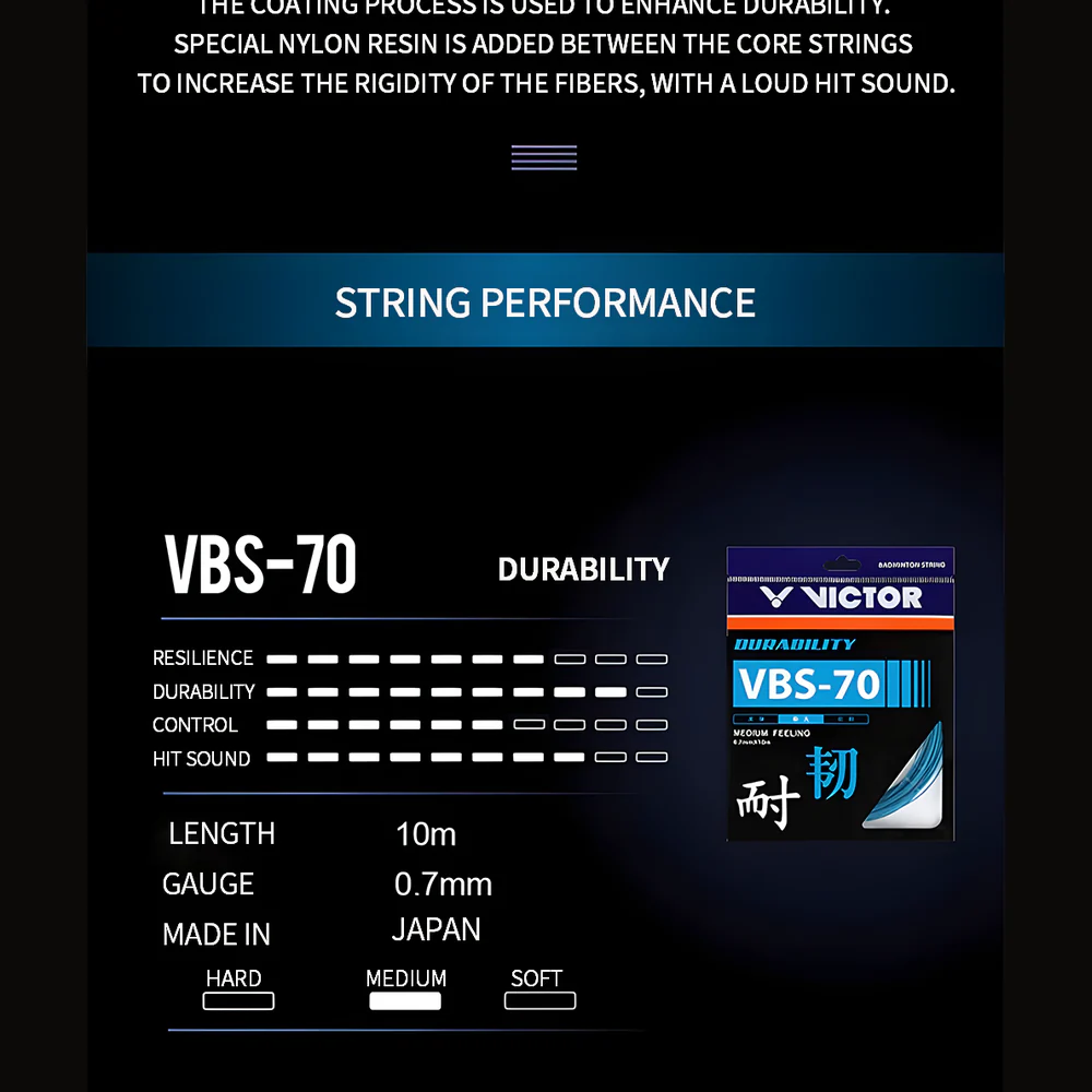 VICTOR VBS - 70 Badminton String - Image 16
