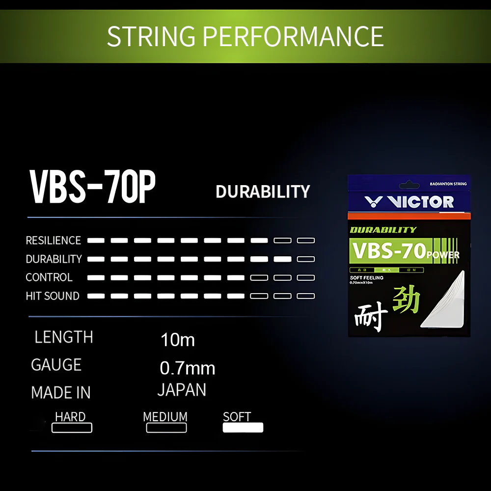 VICTOR VBS - 70 Badminton String - Image 2