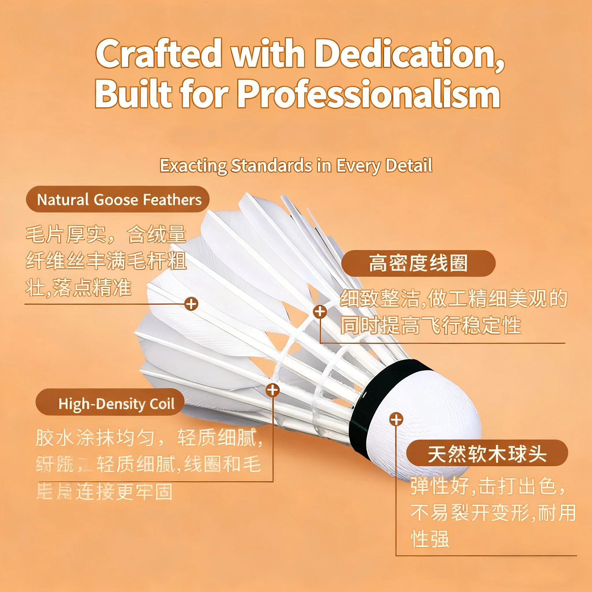 WONG 12 PCS QUEEN Badminton Goose Feather Badminton Shuttlecock - Image 4