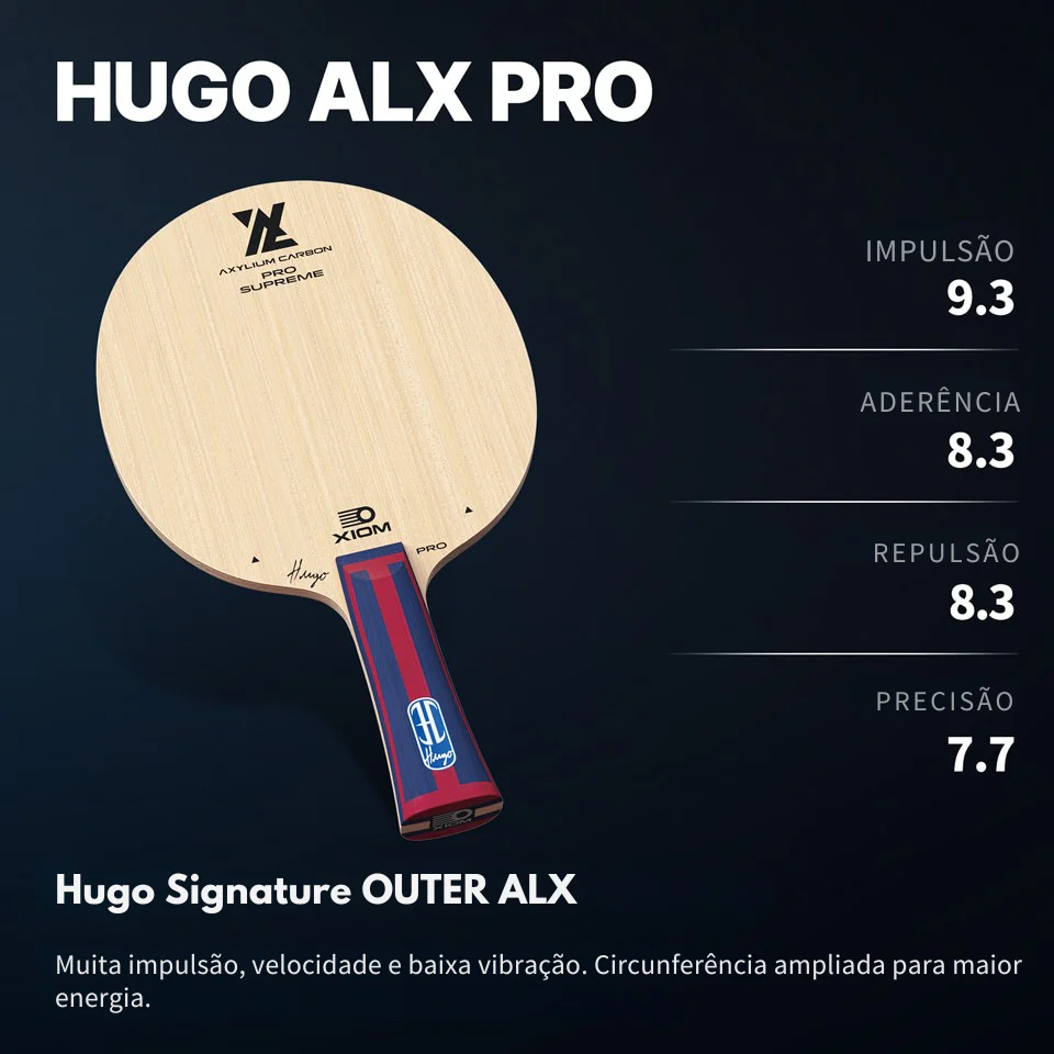 XIOM Classic Wood Hugo Calderano Table Tennis Blade ALX PRO - Image 2