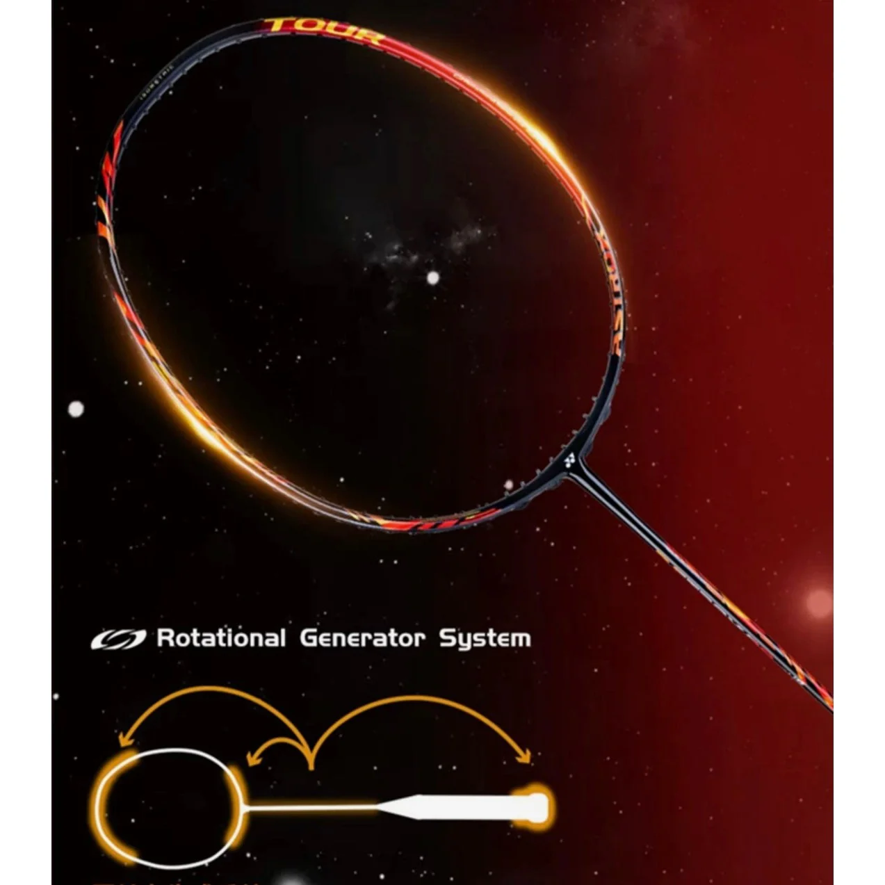 YONEX ASTROX 99 TOUR Badminton Racket - Image 3