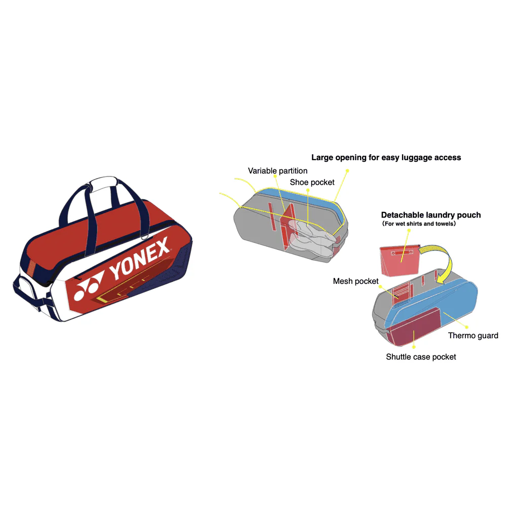 Yonex EXPERT Series Tournament Bag (White/Navy/Red) - Image 2